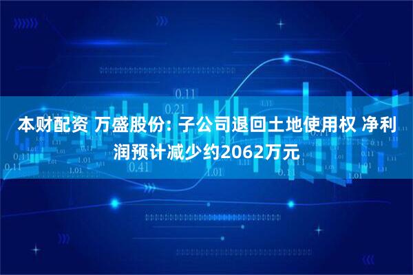 本财配资 万盛股份: 子公司退回土地使用权 净利润预计减少约2062万元